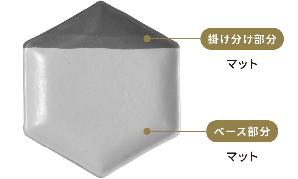 掛け分け部分:マット、ベース部分:マット