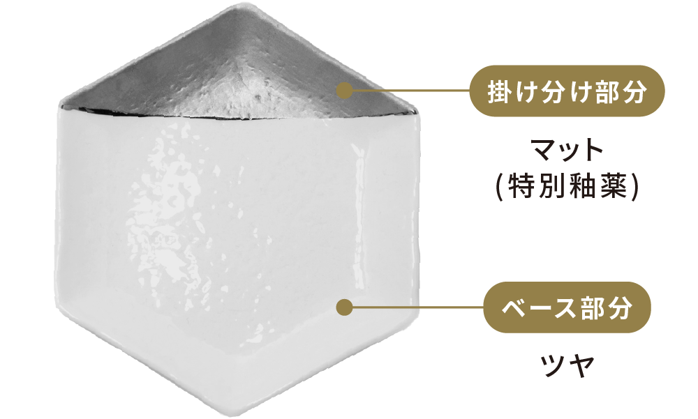 掛け分け部分:マット、ベース部分:ツヤ
