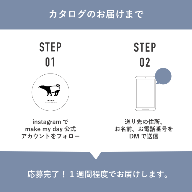 カタログお届けまでのSTEP